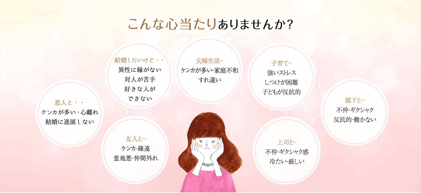 こんな心当たりありませんか?