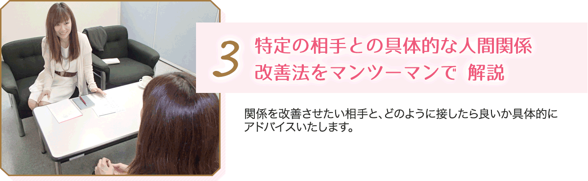 個別コンサルティング&質問フリー(回数無制限)で効果を実感できる